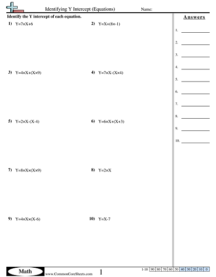 8.f.2 Worksheets - Identifying Y Intercept (Equations) worksheet